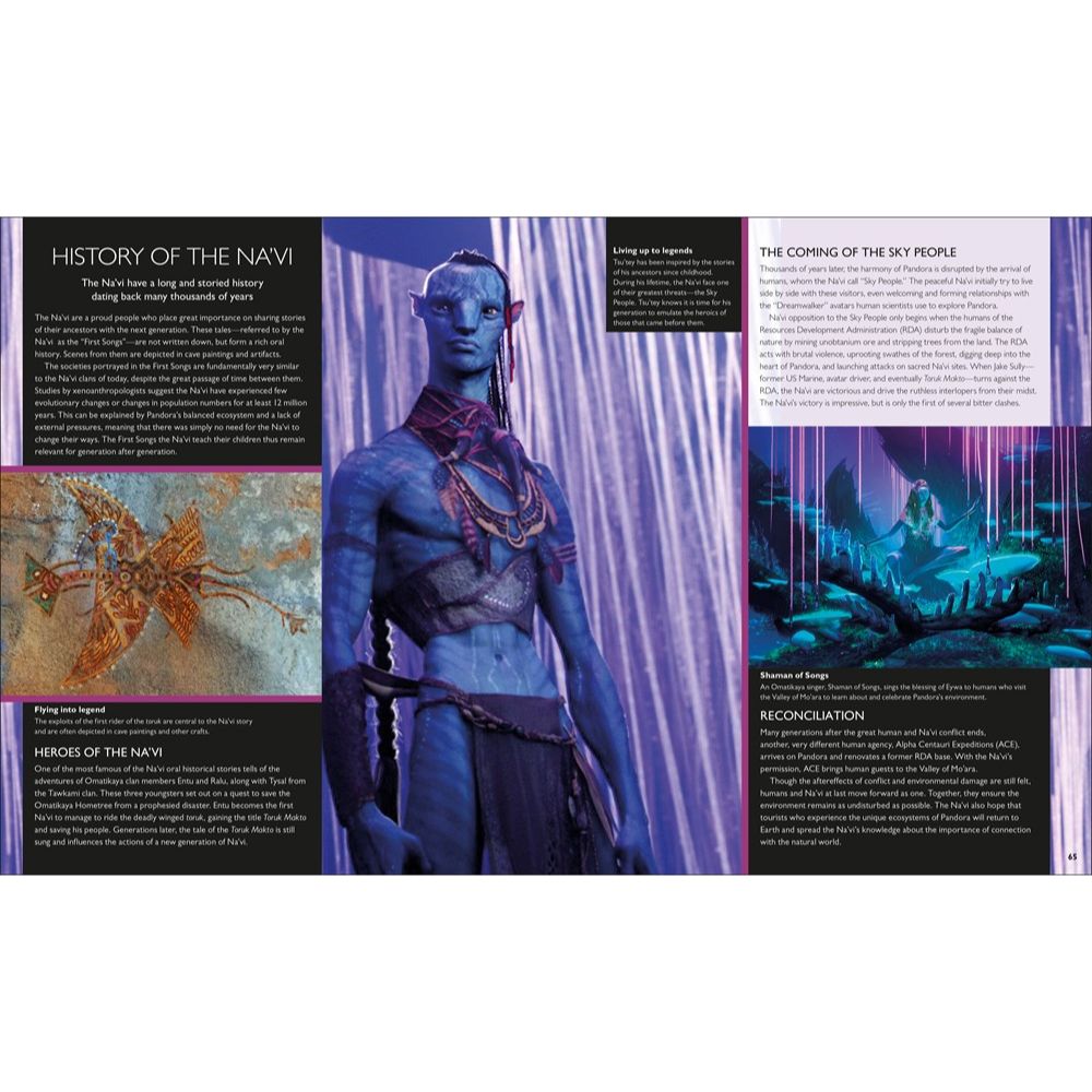The World of Avatar: A Visual Exploration