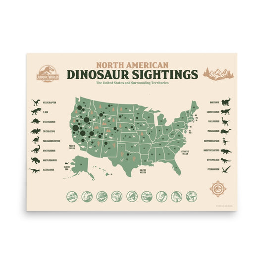 Jurassic Park National Parks Dinosaur Sightings Poster  