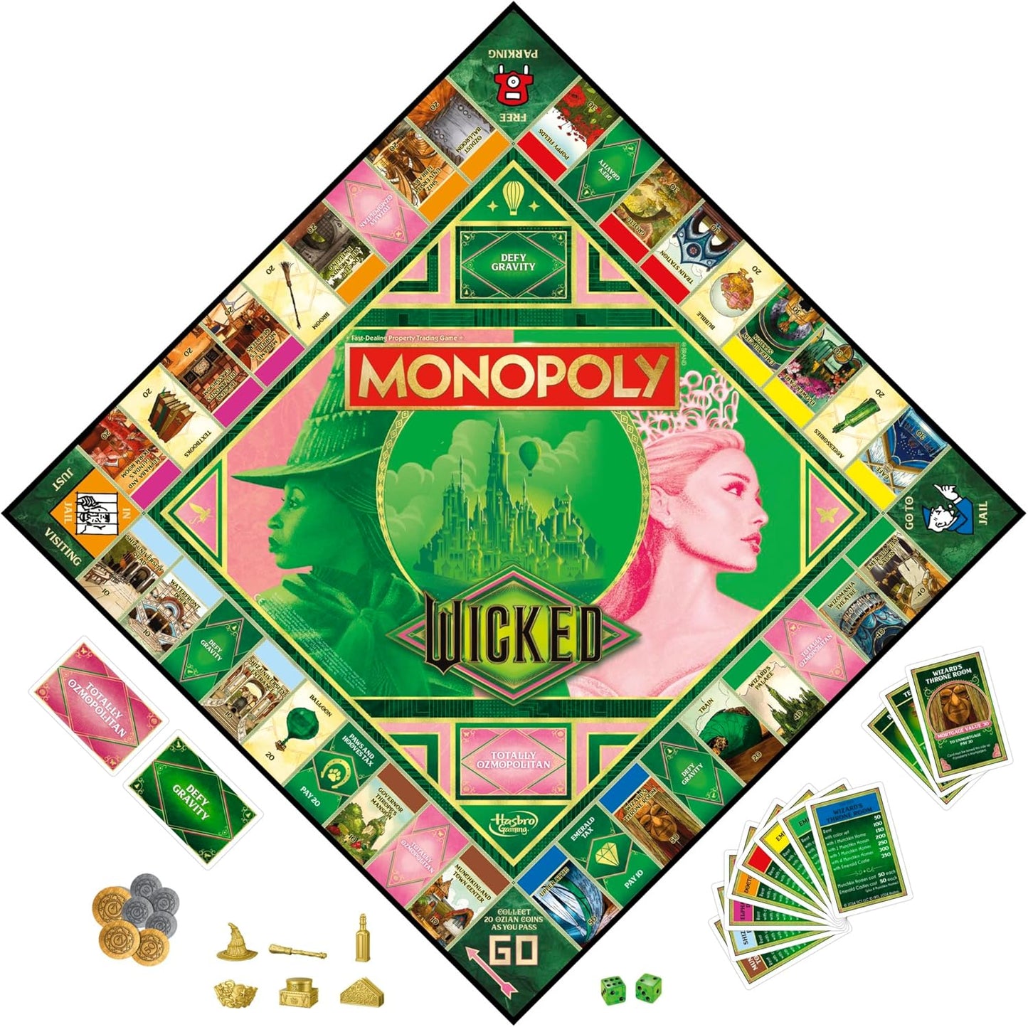 Wicked: Monopoly