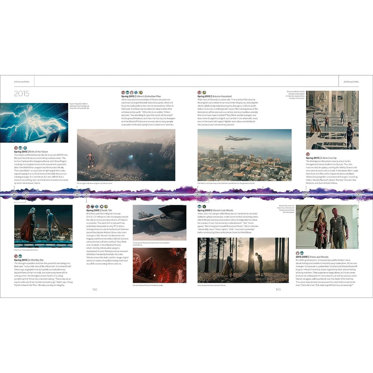Marvel Studios The Marvel Cinematic Universe An Official Timeline