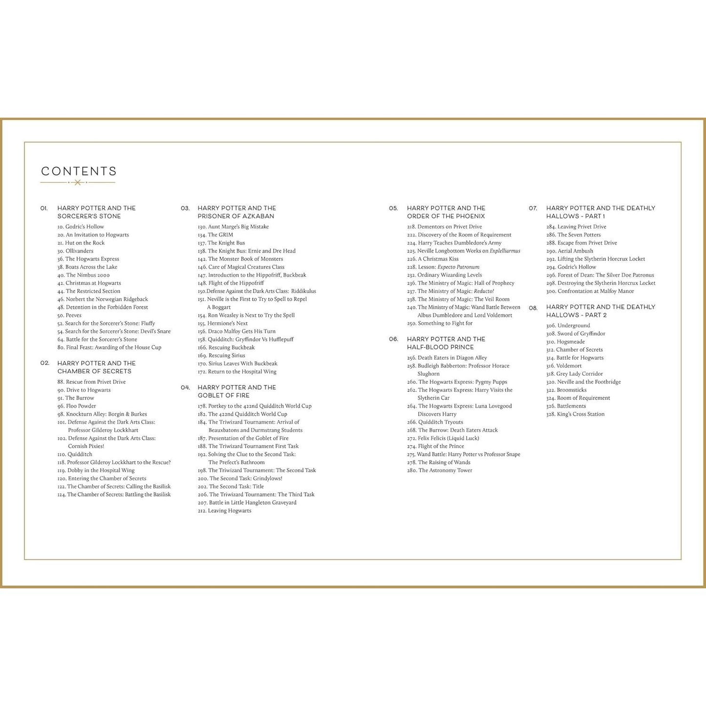 Harry Potter: The Storyboards